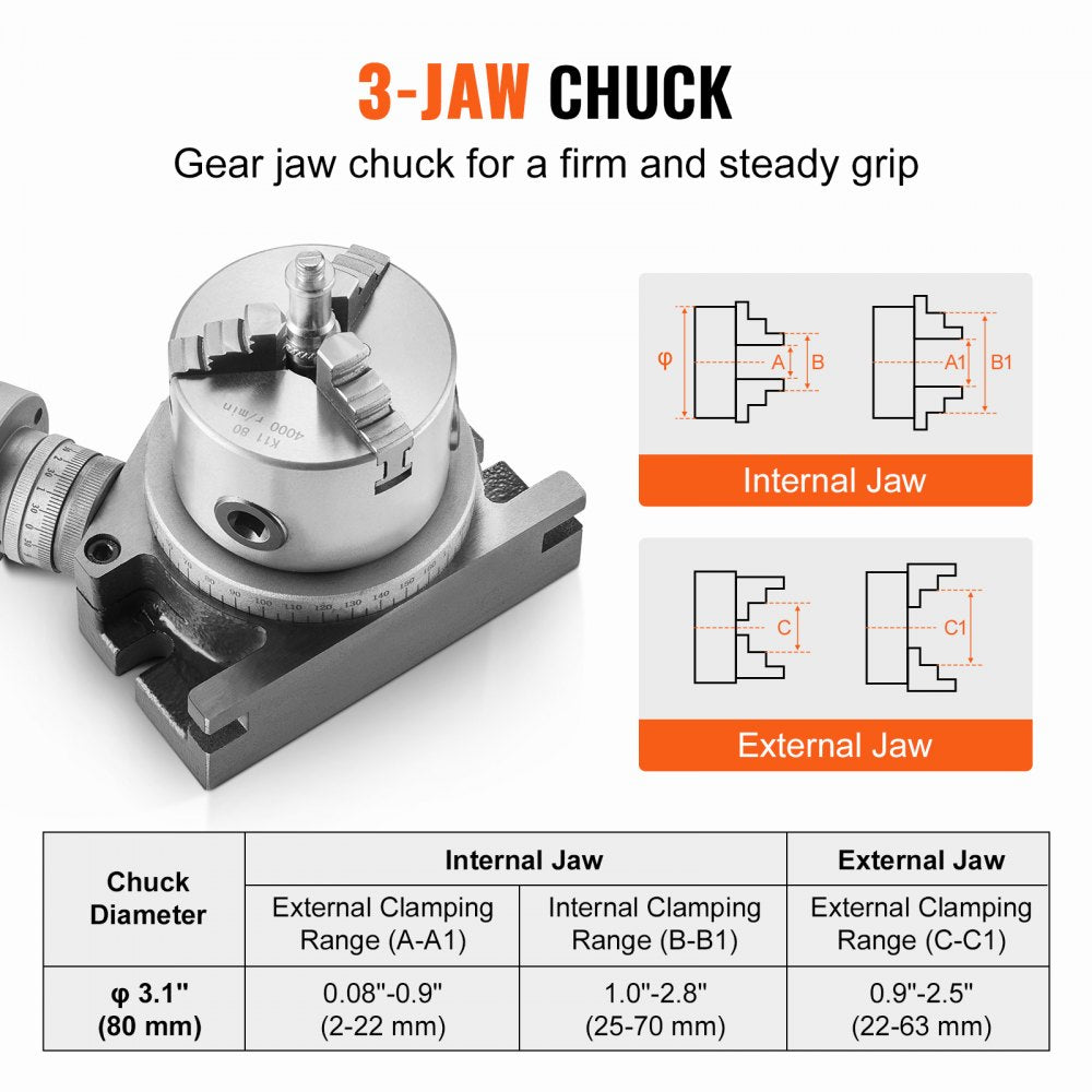 HV-4-KP - Durable 100 mm Rotary Table for Precision Milling Machines
