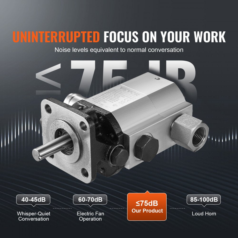 YYPMB11GPM - 11GPM Hydraulic Log Splitter Pump for 5.5-7.5HP Engines