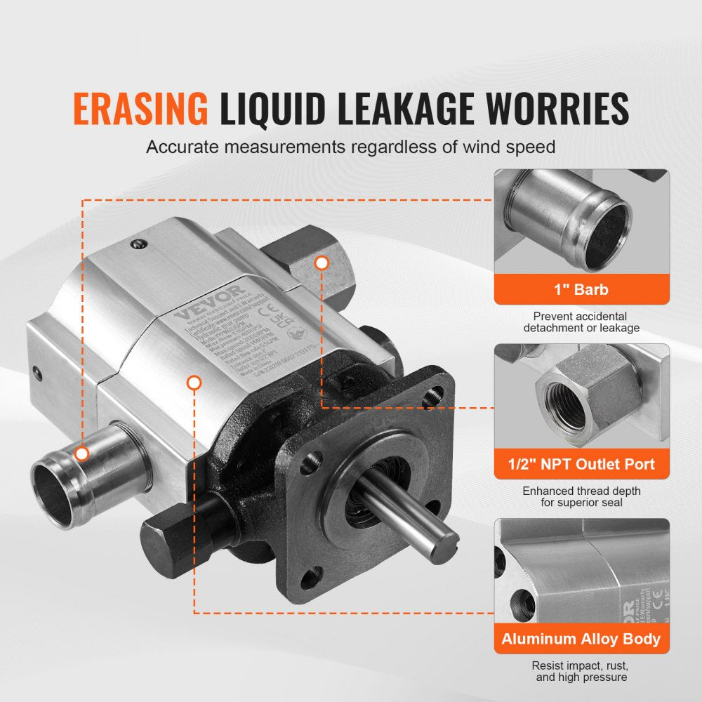 YYPMB13GPM - 13 GPM Hydraulic Log Splitter Pump Kit, 4000 PSI Output