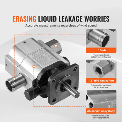 YYPMB13GPM - 13 GPM Hydraulic Log Splitter Pump Kit, 4000 PSI Output