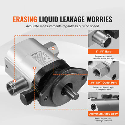 YYPMB22GPM+25 - 22 GPM Hydraulic Log Splitter Pump Kit with 4000 PSI