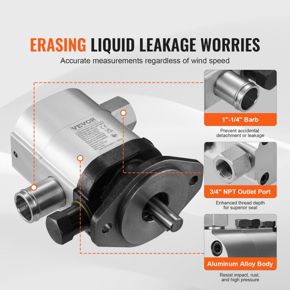 YYPMB22GPM - 22 GPM Hydraulic Log Splitter Pump with 4000 PSI Output