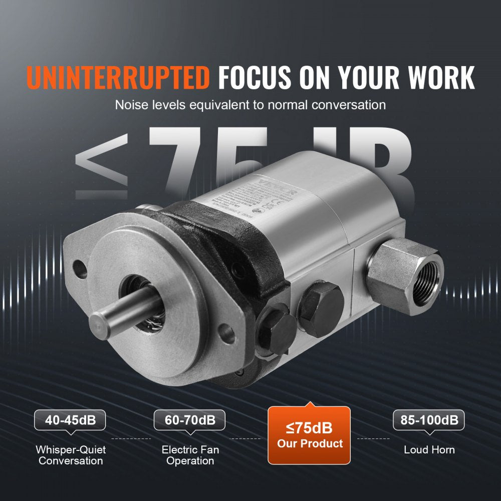 YYPMB22GPM - 22 GPM Hydraulic Log Splitter Pump with 4000 PSI Output