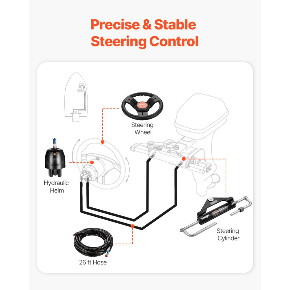 NR150 - 150HP Hydraulic Steering Kit with 13.5" Wheel & Hoses