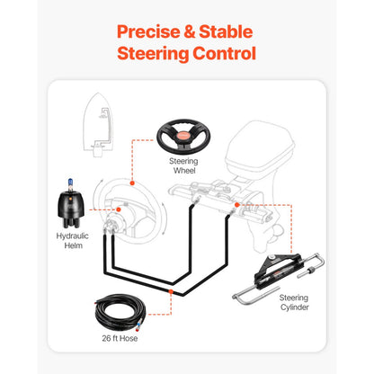 NR150 - 150HP Hydraulic Steering Kit with 13.5" Wheel & Hoses