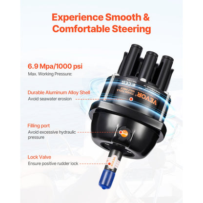 NR90 - 90HP Hydraulic Steering Kit with 13.5" Wheel & 26ft Hoses