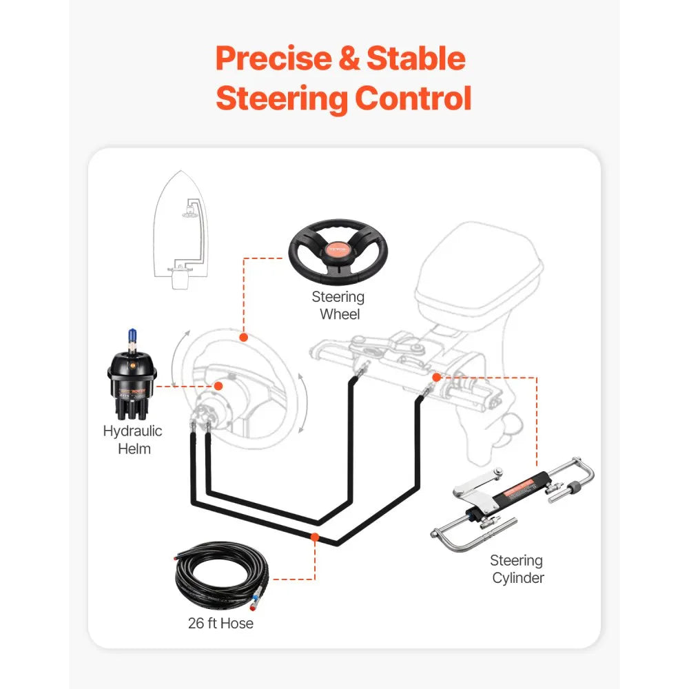 NR90 - 90HP Hydraulic Steering Kit with 13.5" Wheel & 26ft Hoses