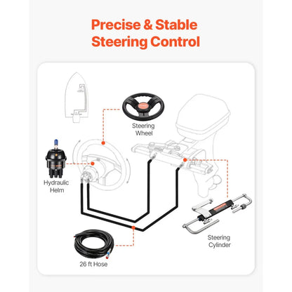 NR90 - 90HP Hydraulic Steering Kit with 13.5" Wheel & 26ft Hoses