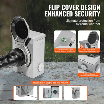 RV50H/SS2-50R+LSTK06 - Heavy-Duty 20FT 50A Generator Cord & Power Inlet Box