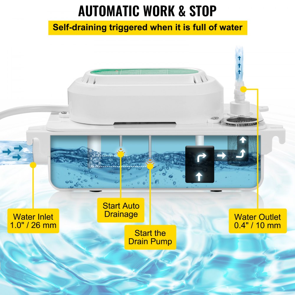 PC-100L - 0.63 Qt Condensate Pump with 2m Lift & Quiet Operation