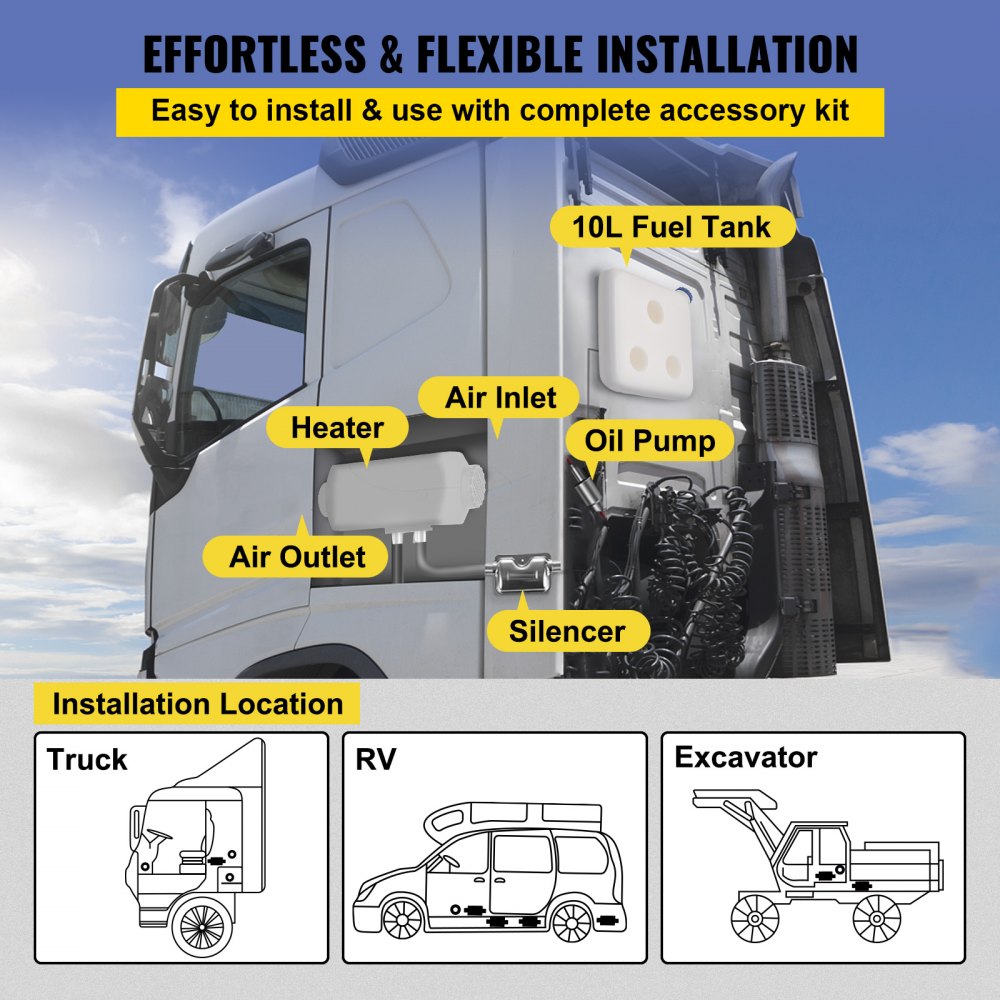 WF5001 - 12V Diesel Parking Heater with 10L Tank for 200-500 sq ft Spaces