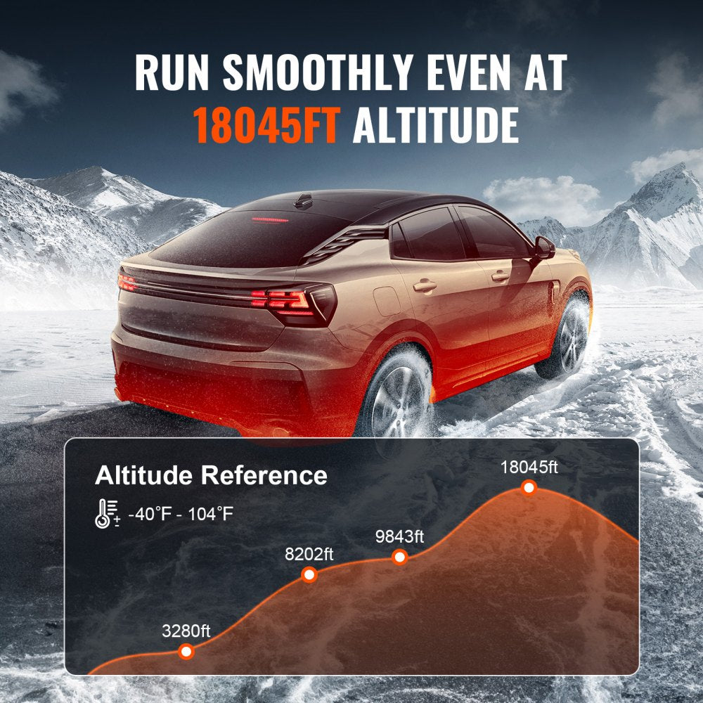 XMZ-D2 - 2KW Bluetooth Diesel Heater for Cars & RVs, Low Noise