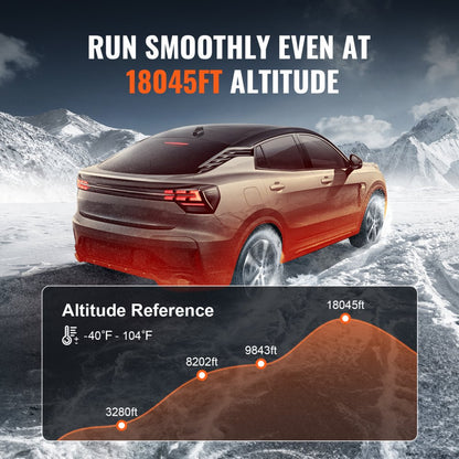 XMZ-D2 - Bluetooth-Controlled Diesel Heater for Cars, RVs, and Trucks