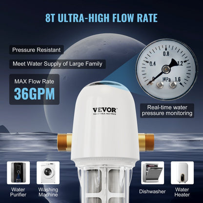 BSK-T4-F3-N - 40-Micron Spin Down Filter for Pure Well Water
