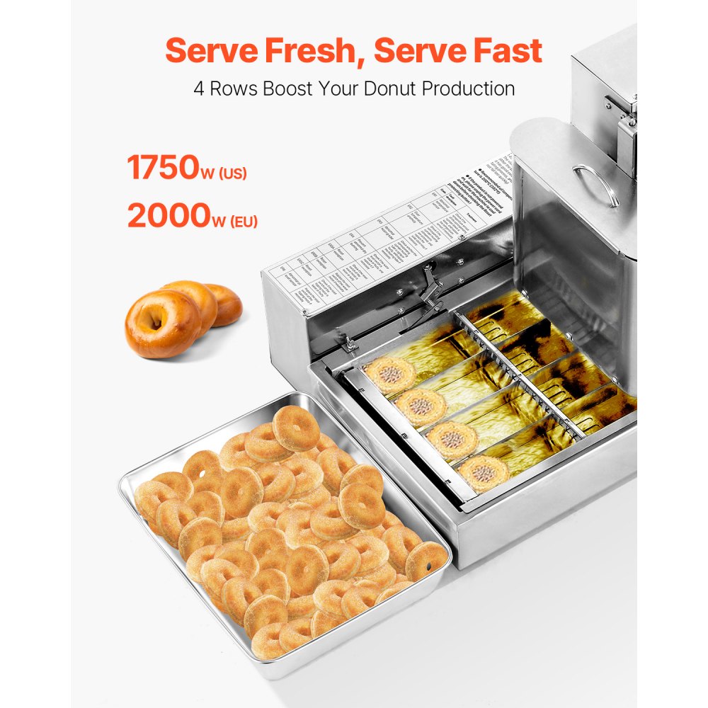 US - High-Volume Automated Donut Maker for Cafés & Bakeries