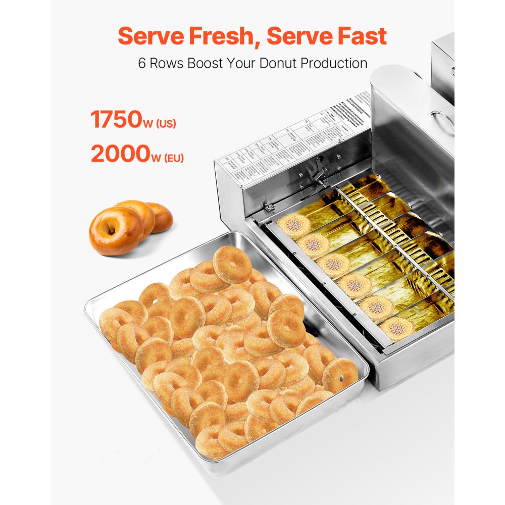 US - 360 PCS/H Automated Donut Machine for High-Demand Production