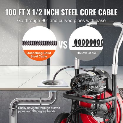 D1000 - 100FT Steel Drain Cleaner with 8 Cutters for Tough Clogs