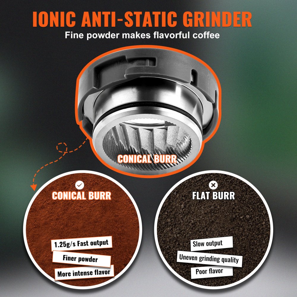 BD-CG001 - 40mm Stainless Steel Burr Coffee Grinder with 51 Settings