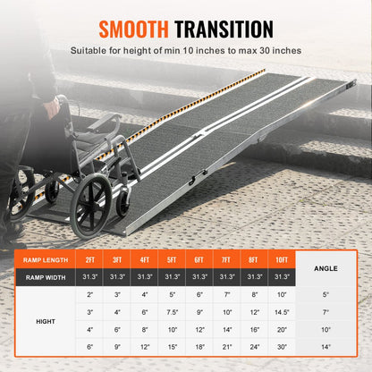 CUEI5QV0 - 10 ft Lightweight Aluminum Wheelchair Ramp, 800 lbs Capacity