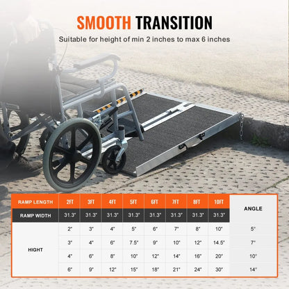 1YF5QCV0 - Lightweight 800 lbs Aluminum Wheelchair Ramp for Easy Access