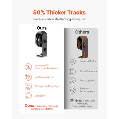 76IN-2D-4K - Heavy-Duty 76" Bi-Folding Barn Door Hardware Kit