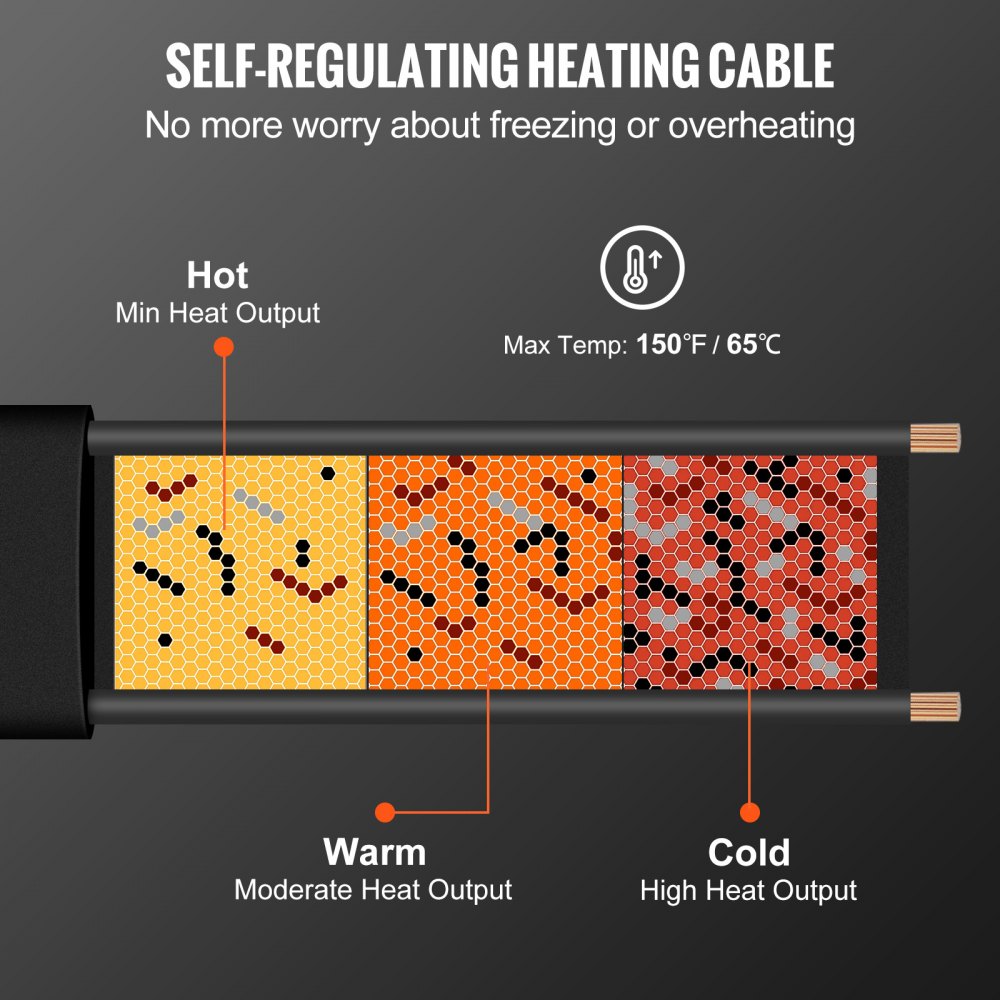5LTV1-140 - 140ft Self-Regulating Heating Cable for Ice Prevention