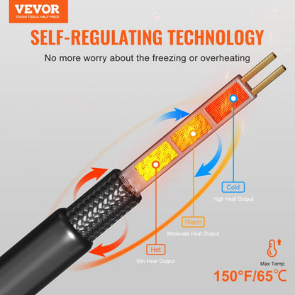 ETR series (5W/FT) - 140FT Self-Regulating Heating Cable for Winter Protection