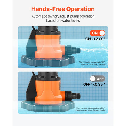 FSP31C-2 - 0.66 HP Automatic Pool Cover Pump with 25 ft Cord