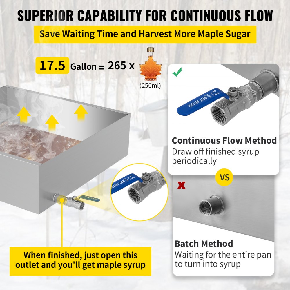 010902316656 - 24" Stainless Steel Maple Syrup Evaporator Pan with Throttle Valve
