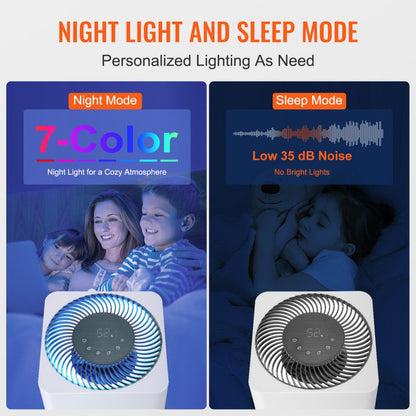 CF-6318 - 3L Evaporative Humidifier for Spaces up to 473.6 sqft