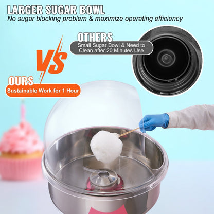 MHTJJPHC01 - 1000W Cotton Candy Machine with Bubble Cover and Easy Cleanup