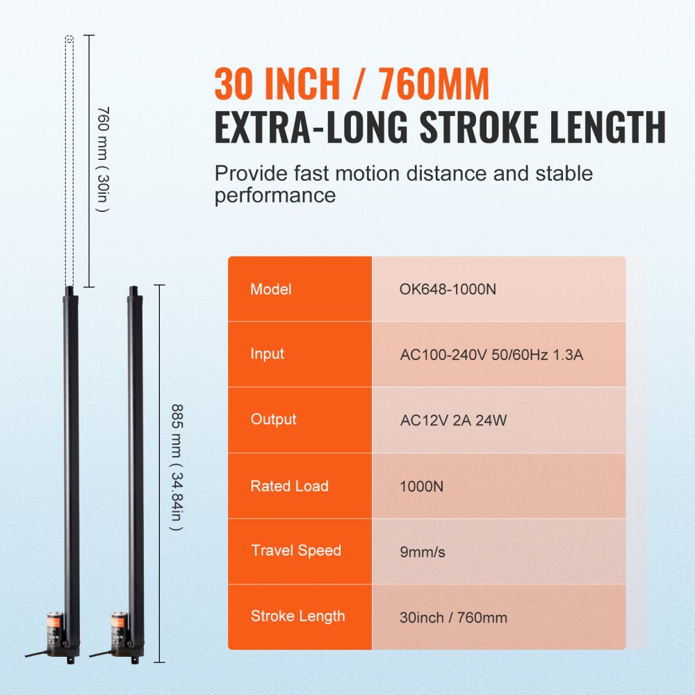 OK648 - High-Speed Linear Actuator Kit, 30 Inch, 220lbs Capacity