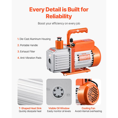 VP245 - 6CFM HVAC Vacuum Pump with Oil & Copper Motor