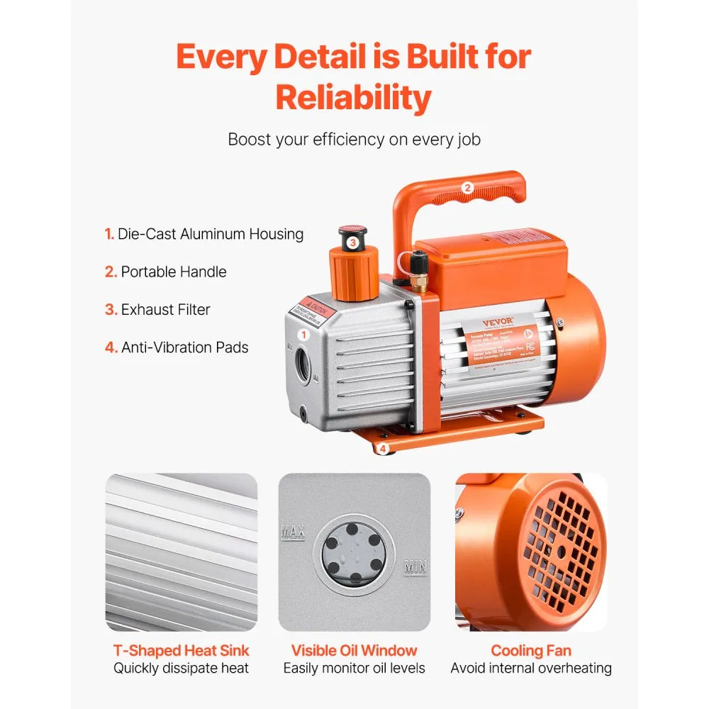 VP145 - 4.5CFM Vacuum Pump & Manifold Gauge Kit for HVAC