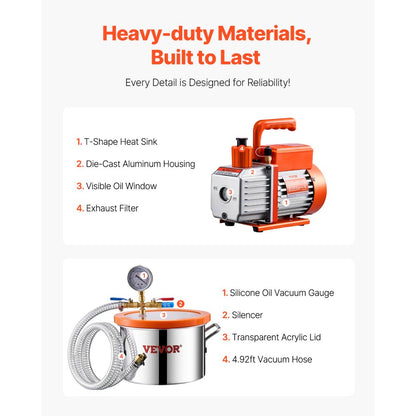 VP125 - 1.5 Gallon Stainless Steel Vacuum Chamber & 3.5 CFM Pump