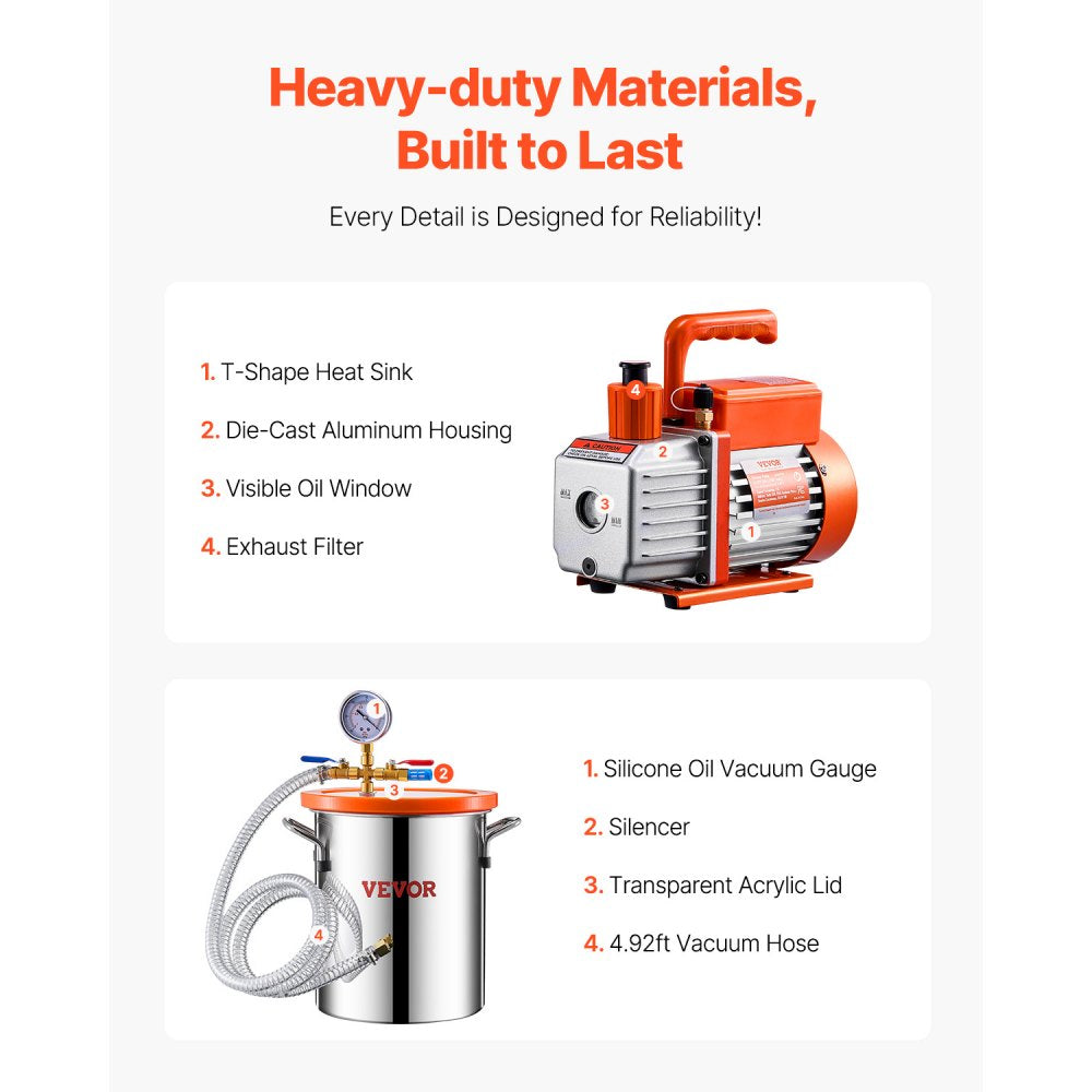VP125 - 3 Gallon Stainless Steel Vacuum Chamber & Pump Kit