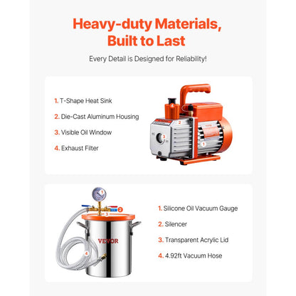 VP125 - 3 Gallon Stainless Steel Vacuum Chamber & Pump Kit
