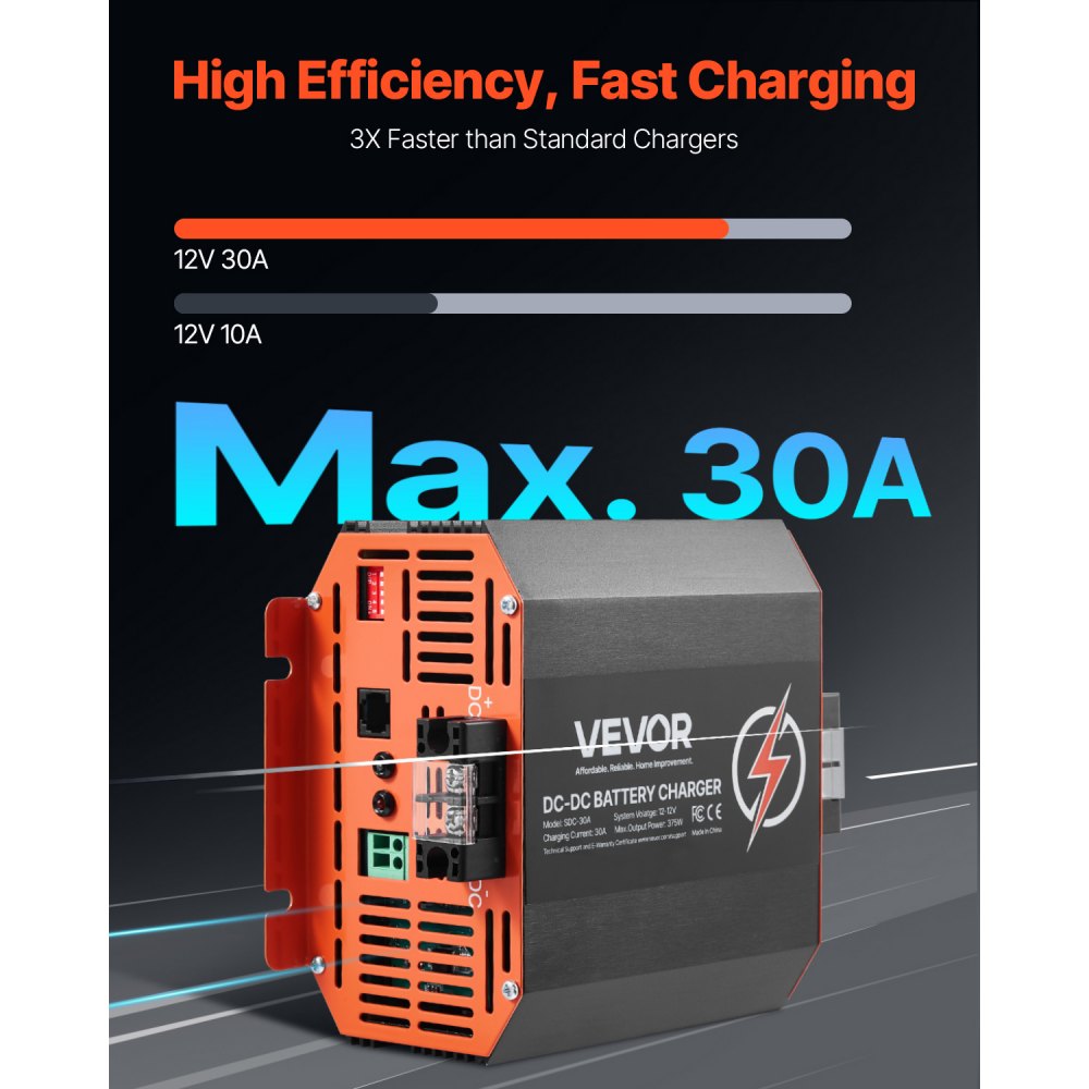 SDC-30A - 12V 30A Compact DC Charger for RVs, Trucks, and Boats