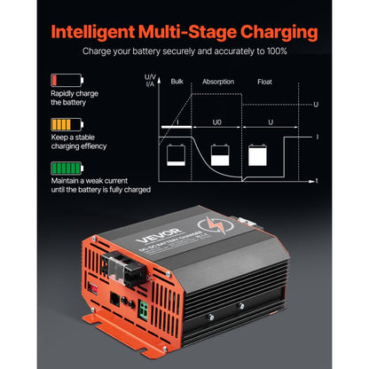 SDC-30A - 12V 30A Compact DC Charger for RVs, Trucks, and Boats