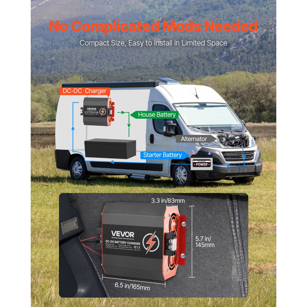 SDC-30A - 12V 30A Compact DC Charger for RVs, Trucks, and Boats