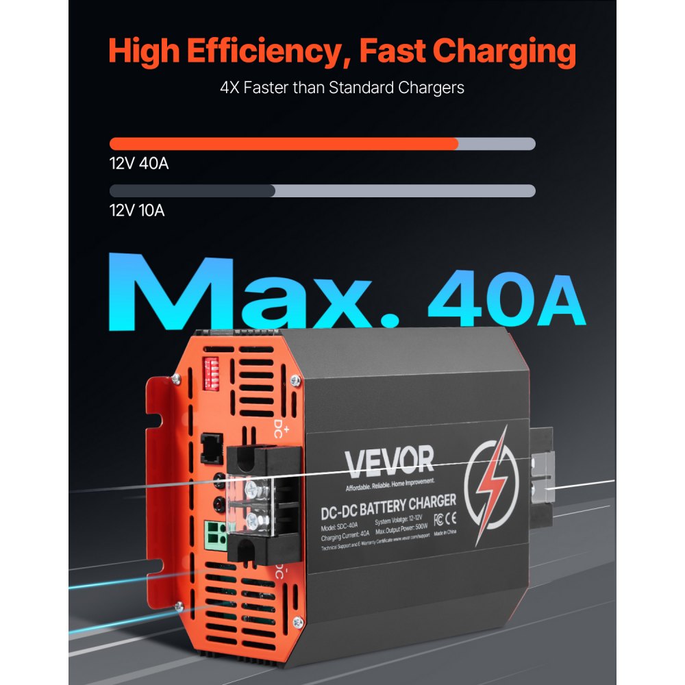 SDC-40A - 12V 40A Smart Charger for Lead-Acid & Lithium Batteries