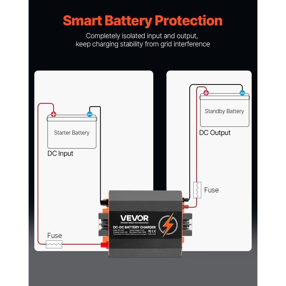 SDC-40A - 12V 40A Smart Charger for Lead-Acid & Lithium Batteries