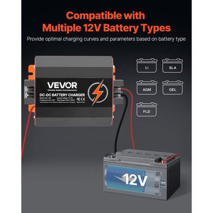 SDC-40A - 12V 40A Smart Charger for Lead-Acid & Lithium Batteries