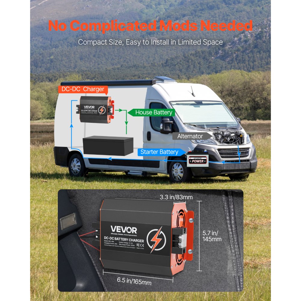SDC-40A - 12V 40A Smart Charger for Lead-Acid & Lithium Batteries