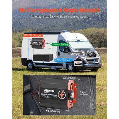 SDC-40A - 12V 40A Smart Charger for Lead-Acid & Lithium Batteries