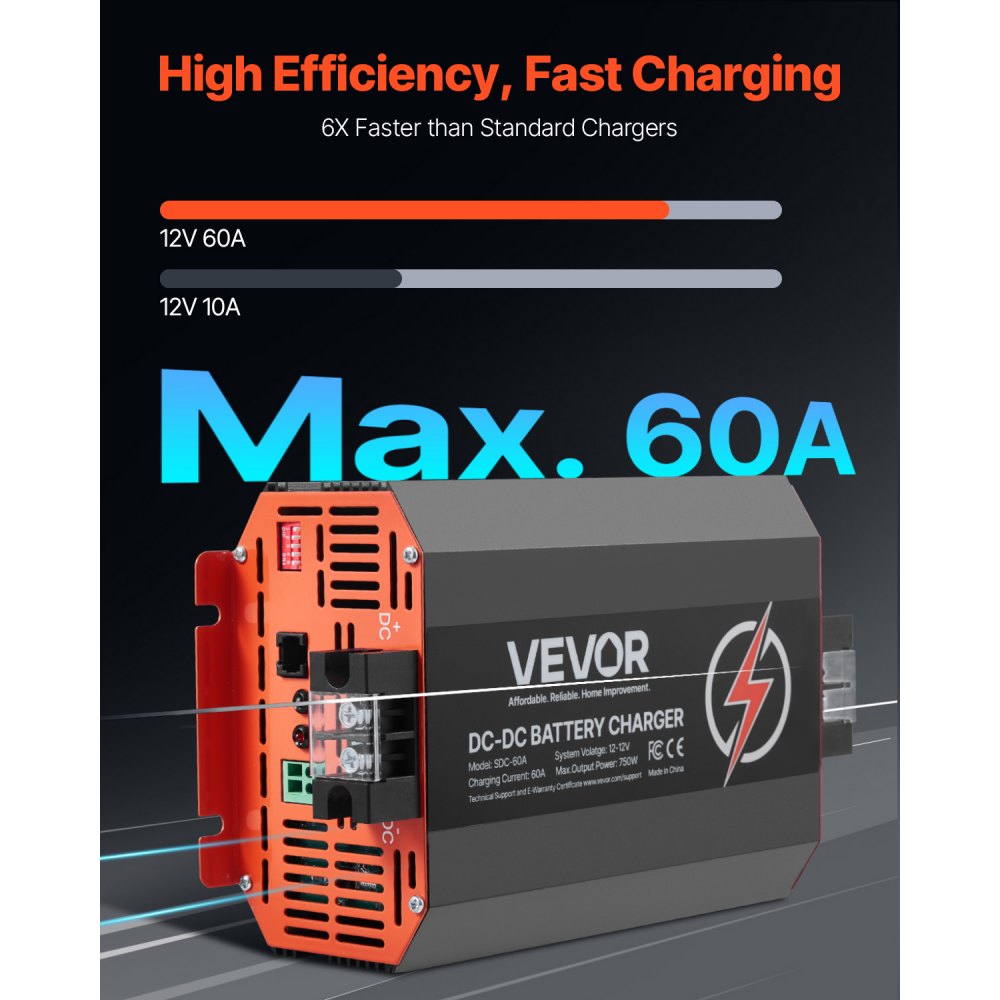 SDC-60A - 12V 60A DC Battery Charger for RVs & Boats