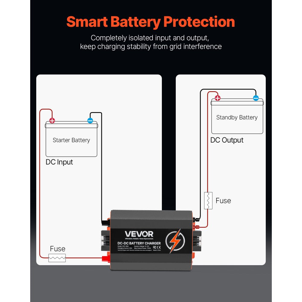 SDC-60A - 12V 60A DC Battery Charger for RVs & Boats
