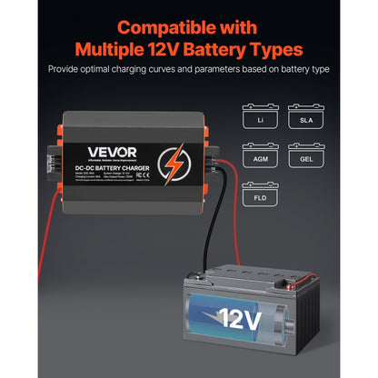 SDC-60A - 12V 60A DC Battery Charger for RVs & Boats