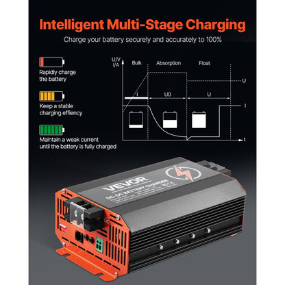 SDC-60A - 12V 60A DC Battery Charger for RVs & Boats