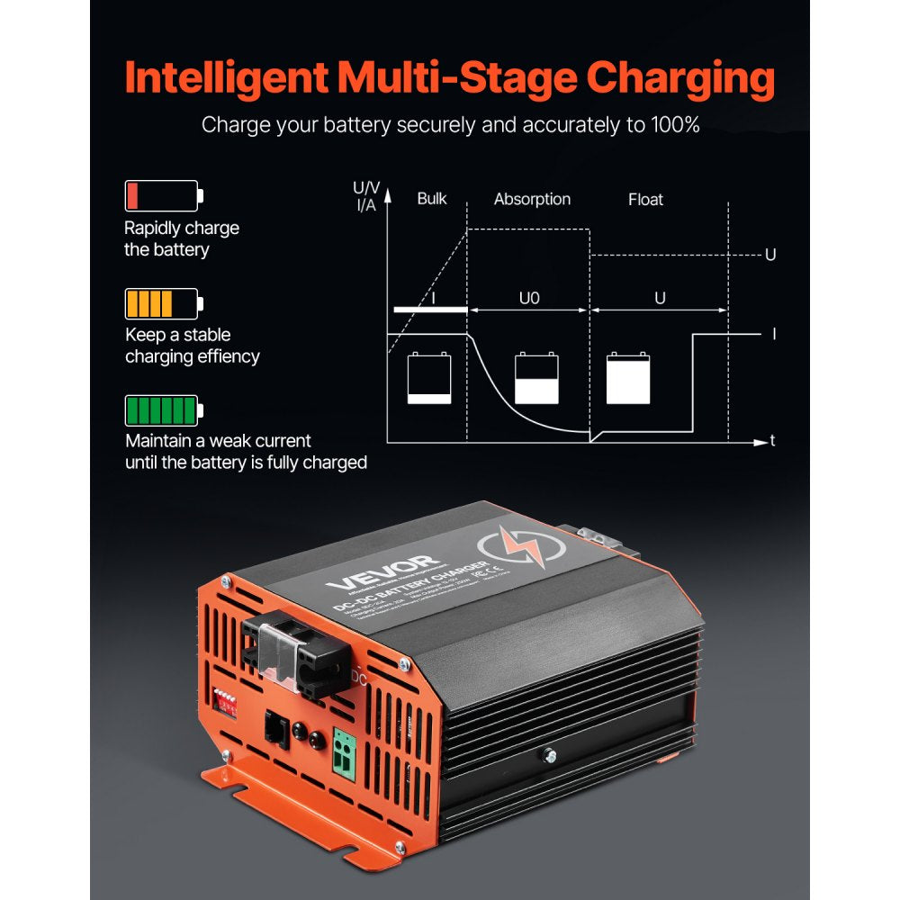 SDC-20A - Compact 12V 20A Smart Charger for Lead-Acid & Lithium Batteries